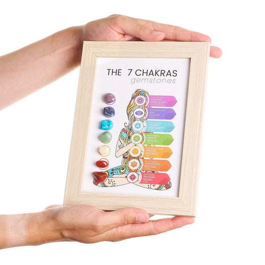 The 7 Chakras Crystal Artwork - Crystal Nest
