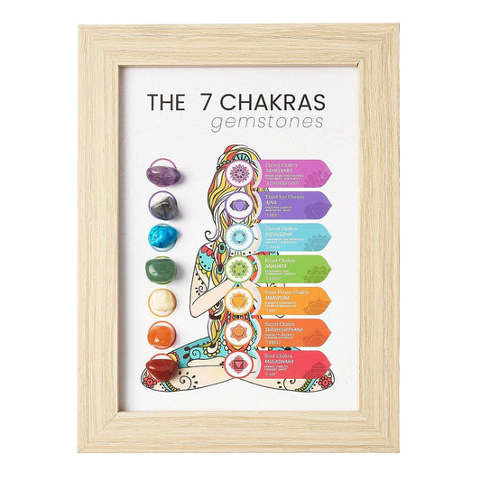 The 7 Chakras Crystal Artwork - Crystal Nest