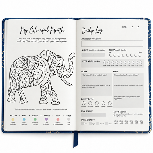 Guided Wellbeing Journal | Zodiac Signs Edition | Daily Self-Care & Holistic Habit Tracker