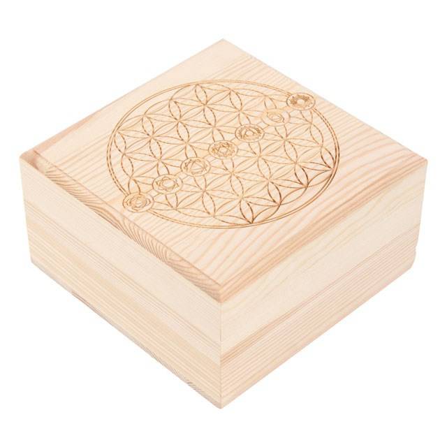 Chakra Crystal Grid Gift Set - Crystal Nest