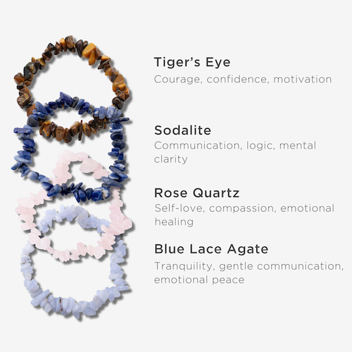 Ultimate Crystal Chip Bracelet Set | 12 Gemstone Bracelets for Healing, Energy & Intention - Crystal Nest