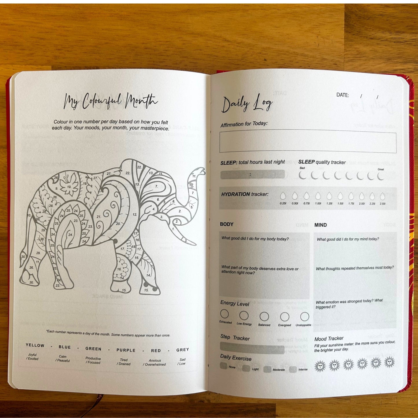Guided Wellbeing Journal | Zodiac Signs Edition | Daily Self-Care & Holistic Habit Tracker - Crystal Nest