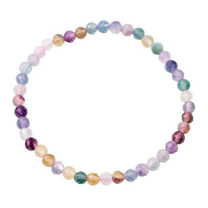 Clear Your Mind | Fluorite Energy Bracelet (4mm)