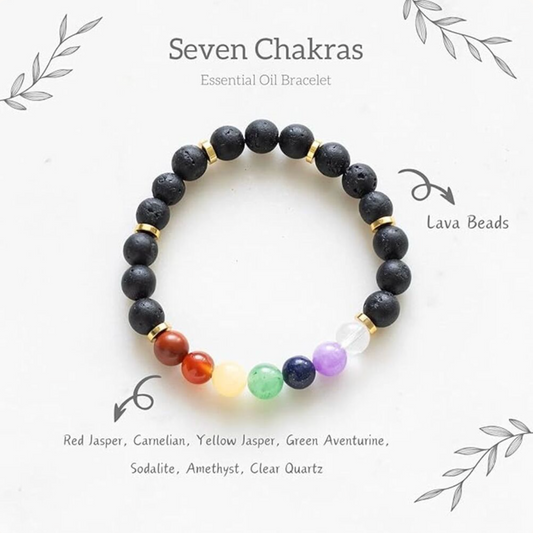 Seven Chakra Gemstone Essential Oil Diffuser Bracelet Gift Set - Crystal Nest