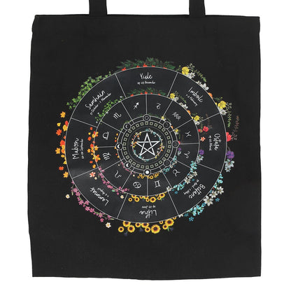 Wheel of the Year Polycotton Tote Bag - Crystal Nest