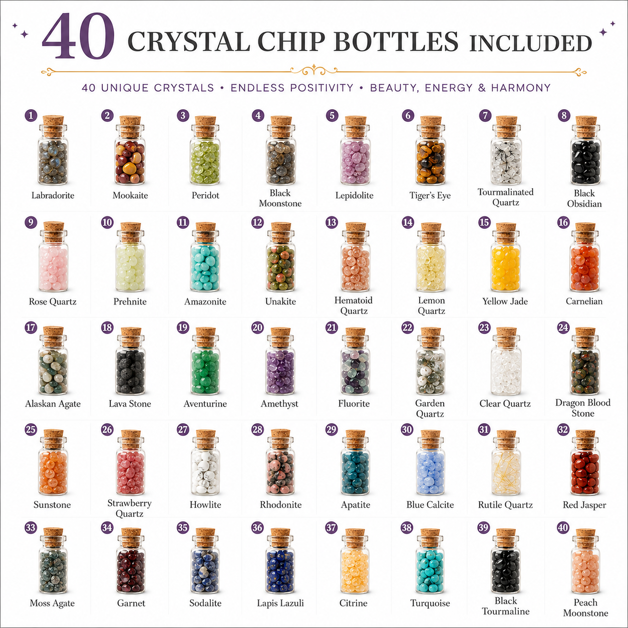 40-Piece Crystal Chip Bottle Gift Set | Mini Gemstone Vials Collection